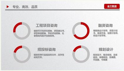 竹山縣公司項(xiàng)目建議書編制及咨詢策劃服務(wù)費(fèi)用解析