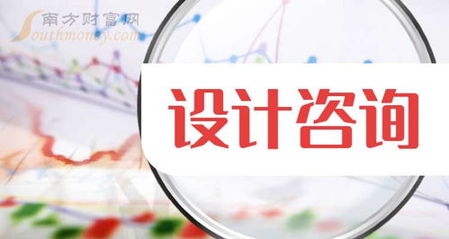 設(shè)計(jì)咨詢市值排行榜 12月19日咨詢策劃服務(wù)領(lǐng)域前十強(qiáng)